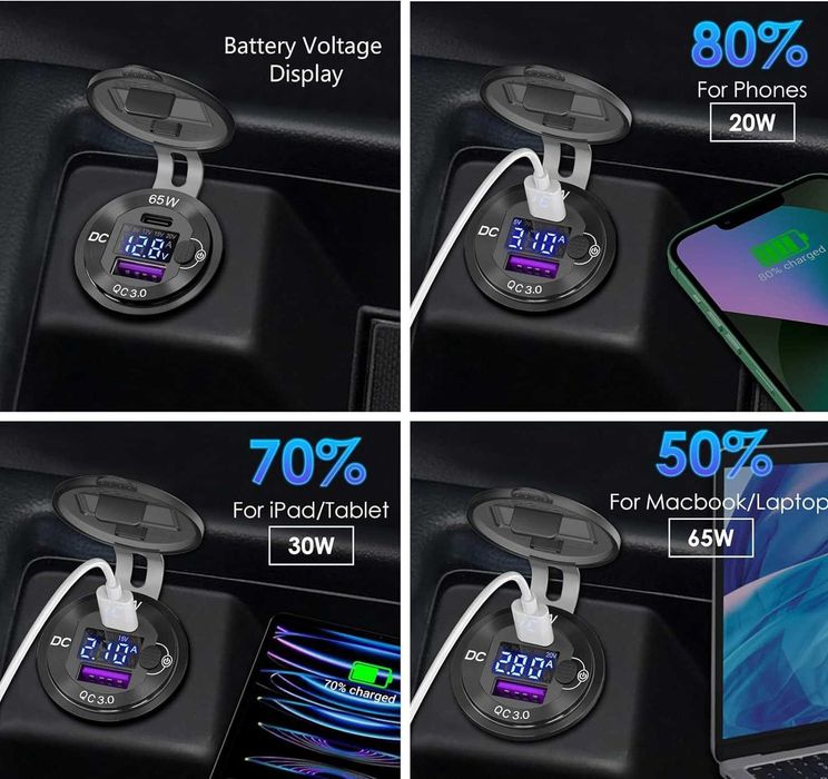 Быстрая USB Type-C 65W зарядка в машину Вольтметр Амперметр 12-24В
