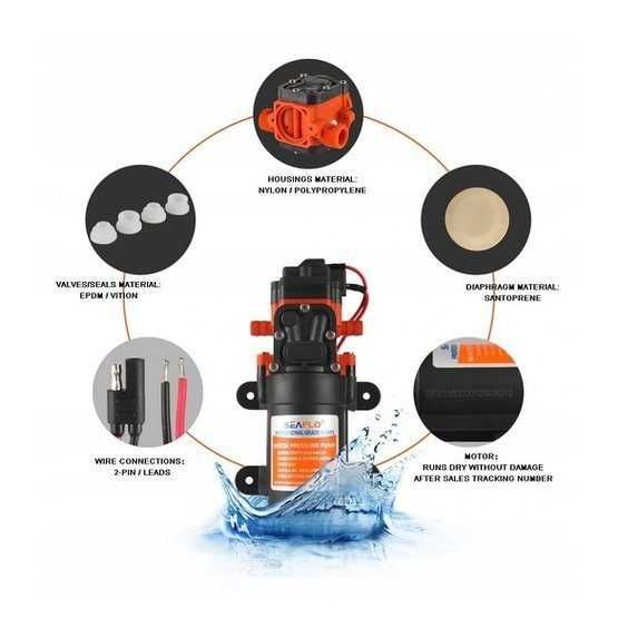 Pompa wody 12v ciśnieniowa Nawadniania Ogrodu Przyczepy 3,8L/ min