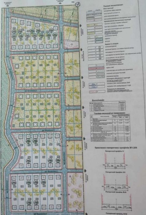Продаж земельної ділянки в с.Наварія БЕЗ КОМІСІЇ