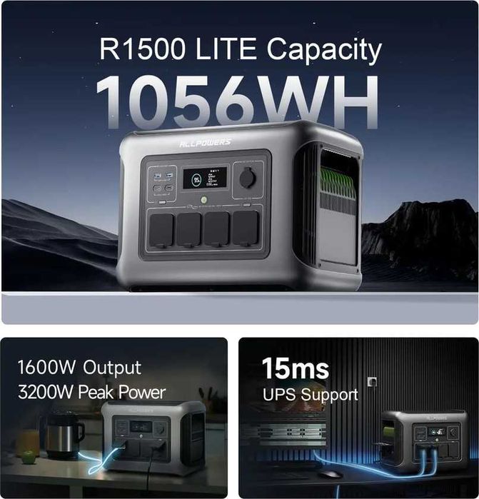 ALLPOWERS R1500 LITE Портативна енергетична станція 1600Вт 1056Вт·год