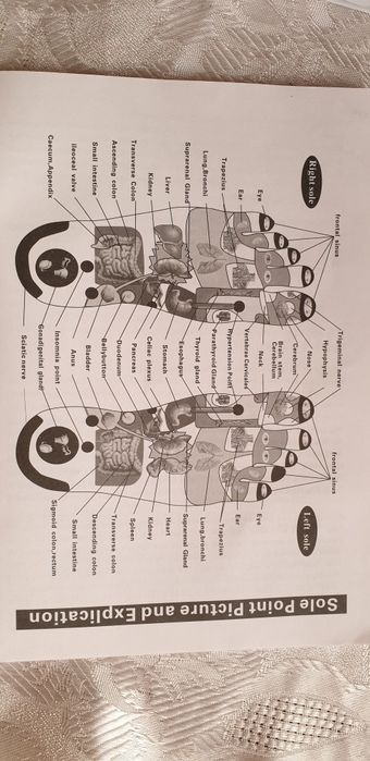 Instrument ochrony zdrowia.