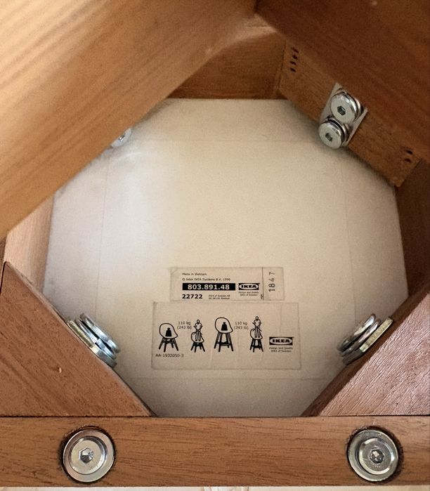 Krzesła ikea komplet białe