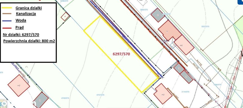 Miasto pod ręką, cisza za płotem  800 m2!