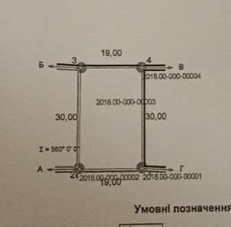 Продам дачну ділянку вул.Володимирська  !