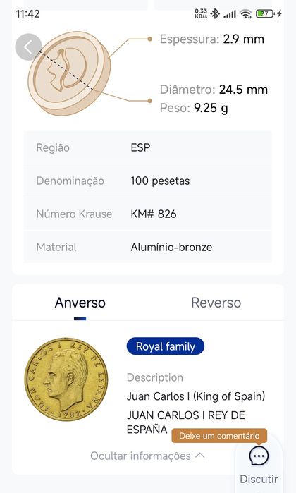 Moeda de 100 Pesetas