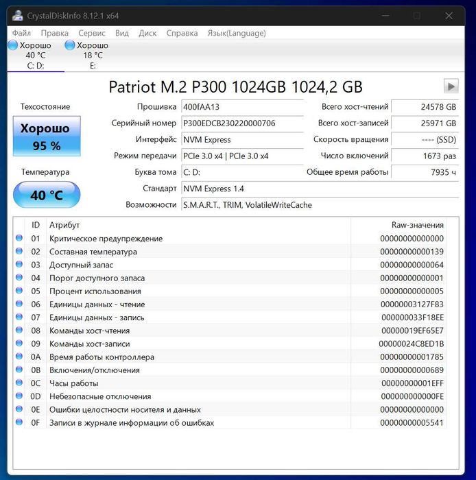 Накопитель SSD 1TB Patriot P300 M.2 2280 PCIe 3.0 x4 NVMe TLC