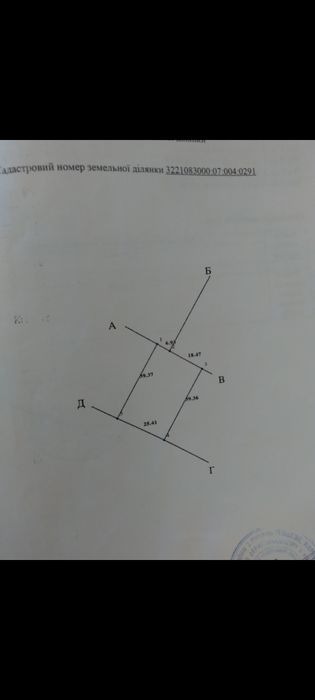 Продам земельну ділянку