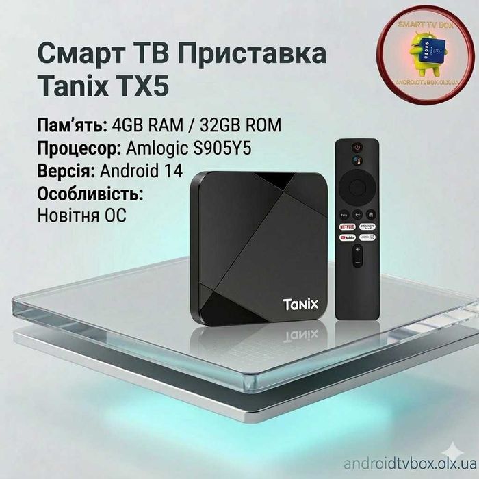 Smart TV box Tanix TX5 W2 Amlogic S905Y5  S905W2 налаштована тв приставка