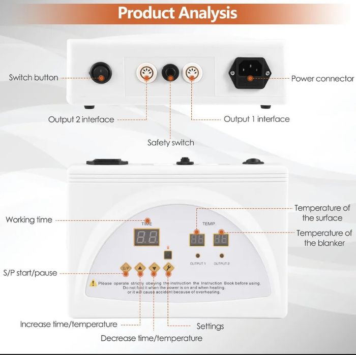 Manta termica sudação