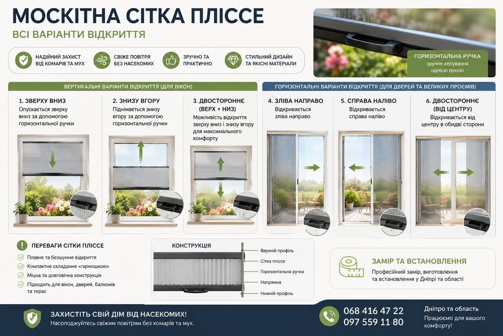 Москитная сетка  плиссе Днепр. Раздвижные сетки. Изготовление, монтаж