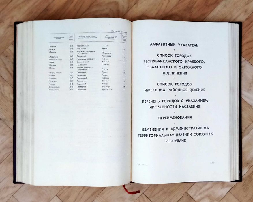 Административно - территориальное деление  СССР