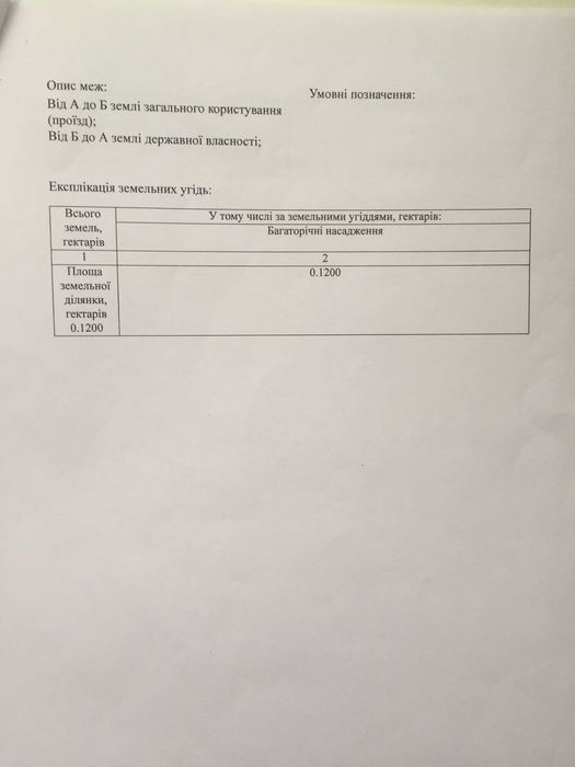 Земельный учаток под дачу 12 соток