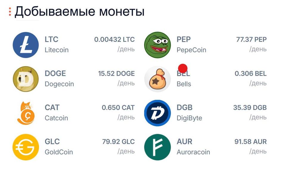 Asic-майнер ElphaPex DG Home 1 2100 Mh/s 630Вт Scrypt НАЯВНІСТЬ! ТИХИЙ