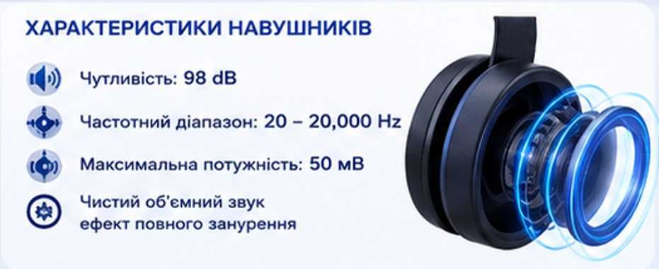 Окуляри VR вр віртуальної реальності шолом з навушниками пультом НОВІ