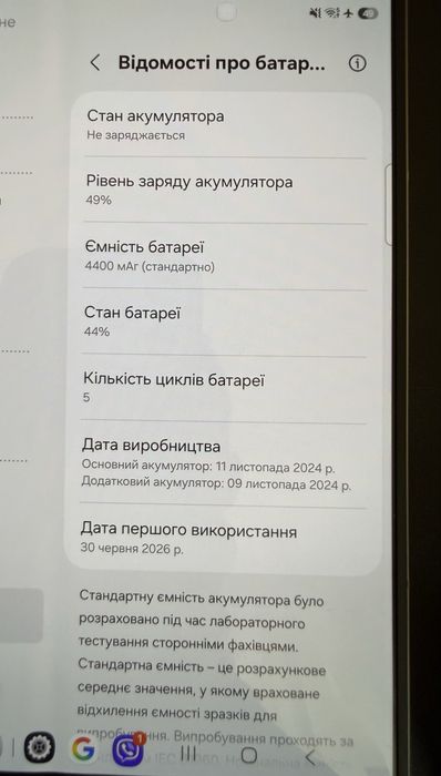 Samsung Galaxy Fold 6 новий Refurbished 12/512Gb