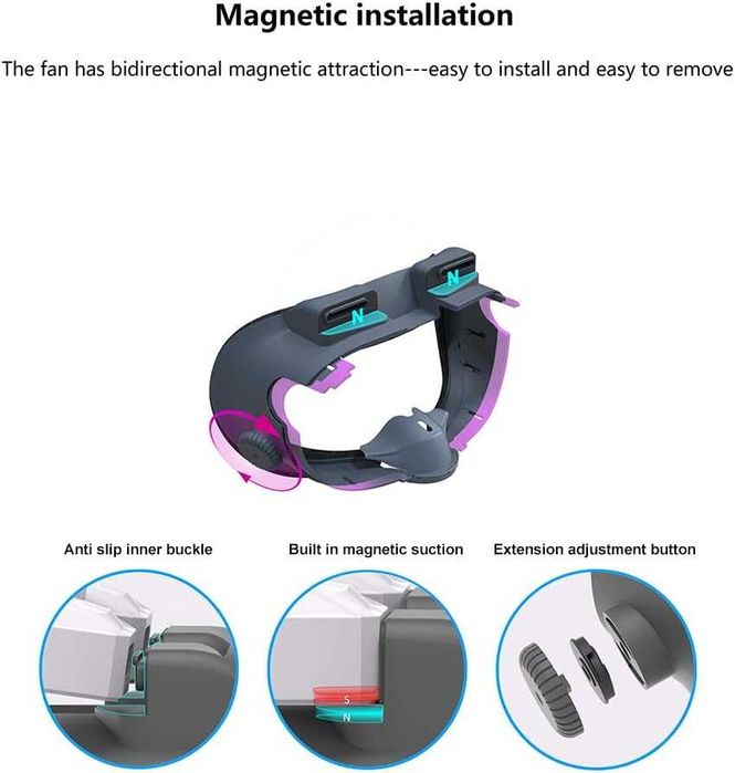 X3 ACF FOR Q3 dla meta quest 3