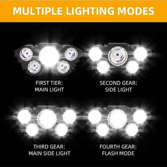 Налобний LED ліхтар акумуляторний 5 LED | USB зарядка | 4 режими | 180° регулювання | Водостійкий
