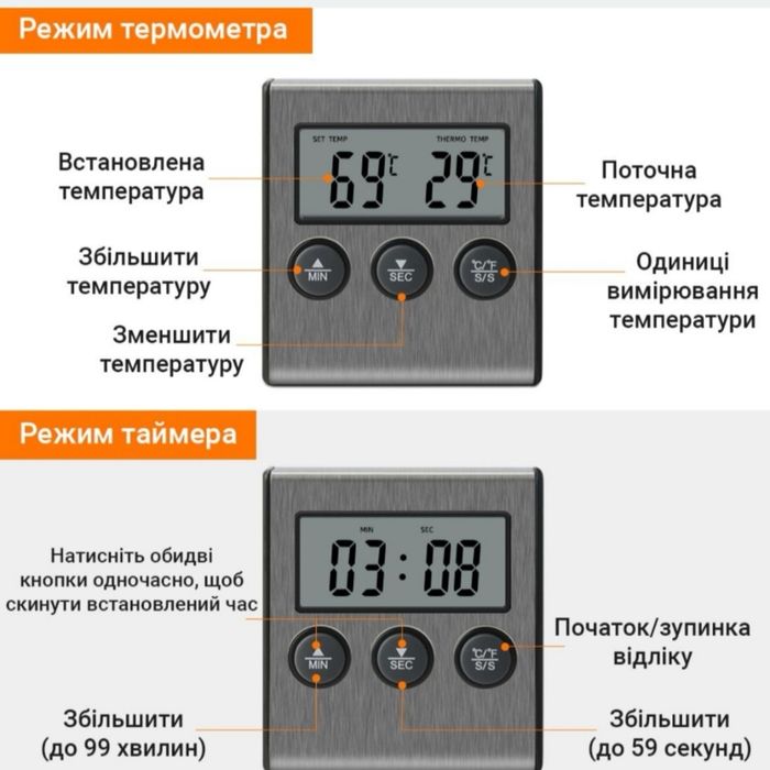 Кухонний термометр з виносним щупом