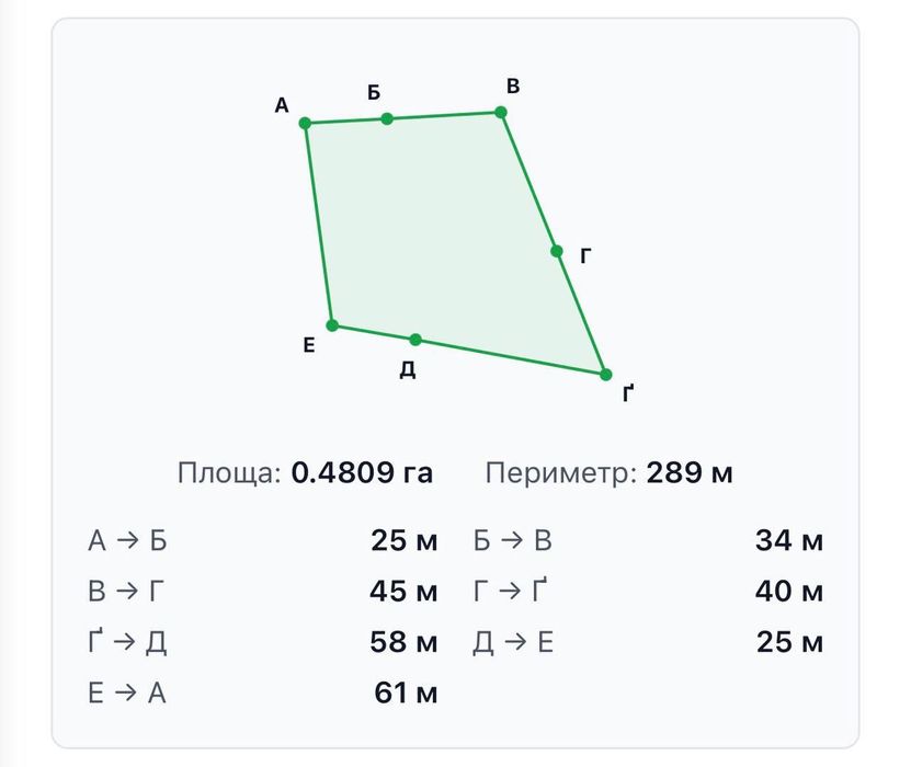 Продаж земельної ділянки під комерцію, об'їздна м.Тисмениця