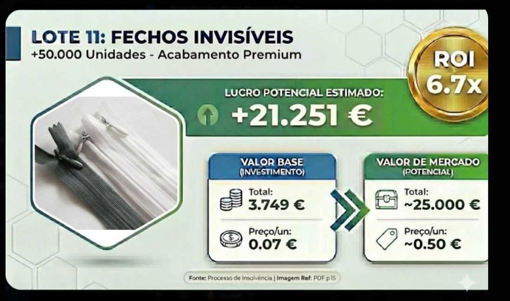 50,000 Fechos Invisiveis 30cm a 50cm - lucro 21 mil euros - liquidacao
