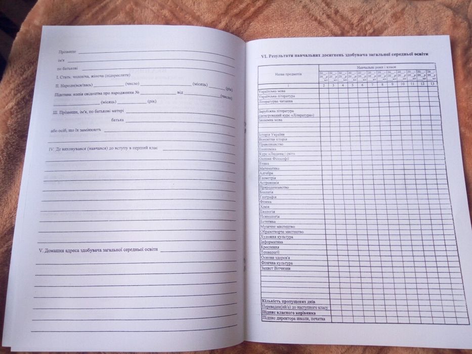 Особова справа учня (з кишенею).