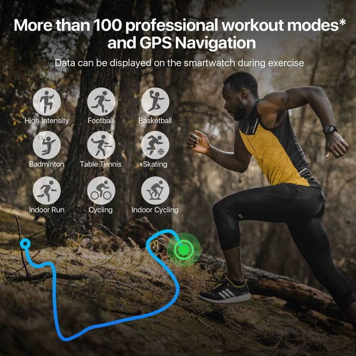 Mobvoi TicWatch E3 NFC Google Pay Wear OS (Global) Black