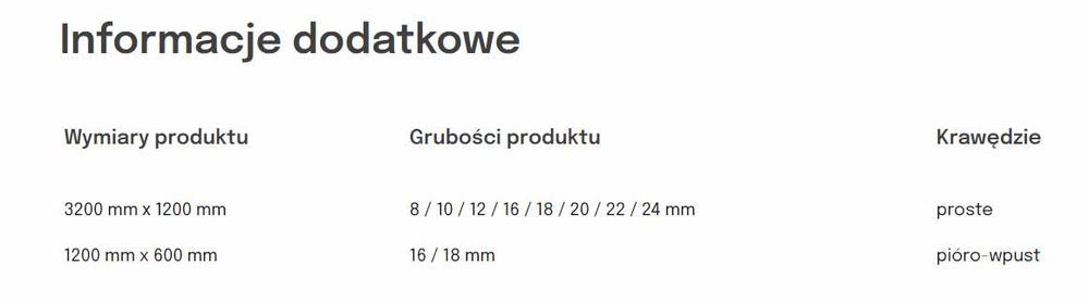 Płyty Cementowo Wiórowe
