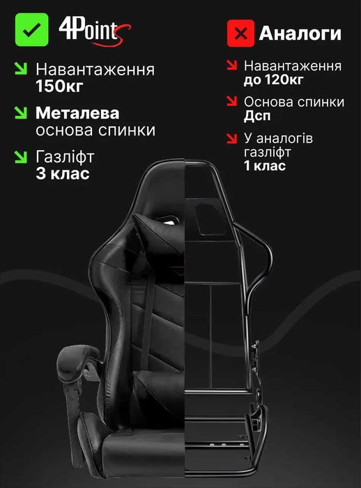 Геймерське ігрове крісло 4Points GT з подушками розкладне чорне