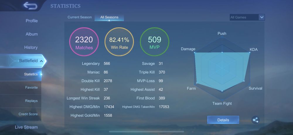 Аккаунт mlbb 144 скіни , всі скіни на селену окрім abyss , коф госен