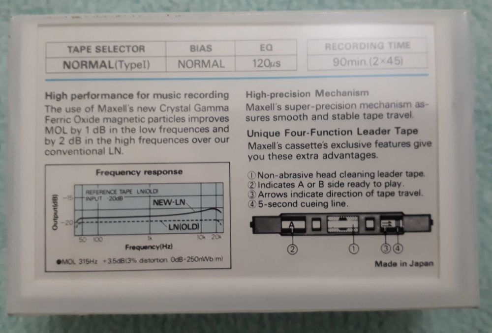 Аудио кассеты запечатанные