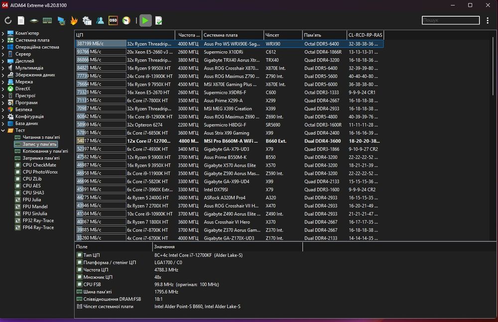 ОЗУ 8+8 16GB ddr4 3200 MHz та 3600 MHz