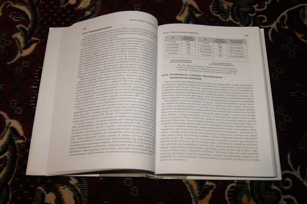 Книга Big Data Большие данные - системы в реальном времени Марц Уоррен