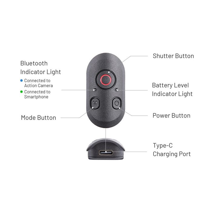 PGYTECH CapLock MantisPod Power (Insta360 Edition) штатив,монопод,тріпод з power bank, аккумулятором для екшн камери