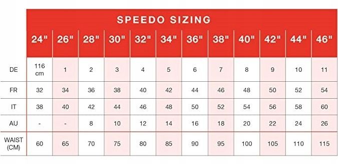 outlet speedo kąpielówki męskie bokserki eco endurance plus v cut mid