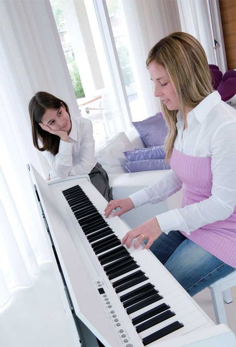 Piano Digital Roland