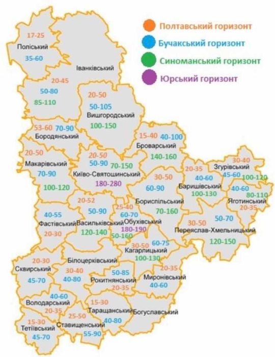 Буріння свердловин на воду під ключ Чупира