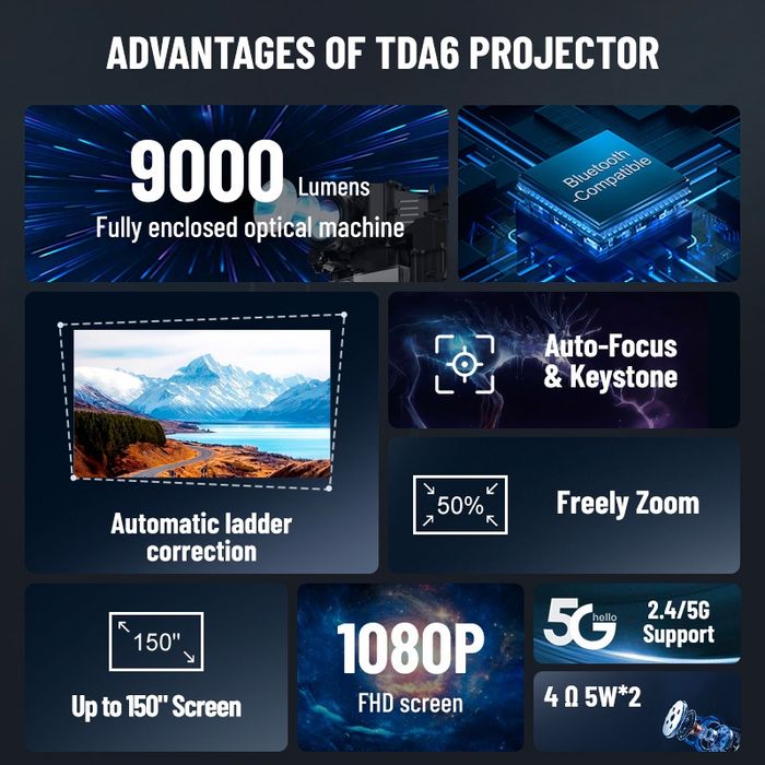 Проектор Thundeal TDA6  Гарантия!