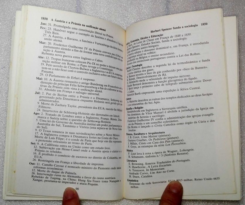 Livro  Cronologia - Enciclopedia do Mundo Moderno -1816/1860
