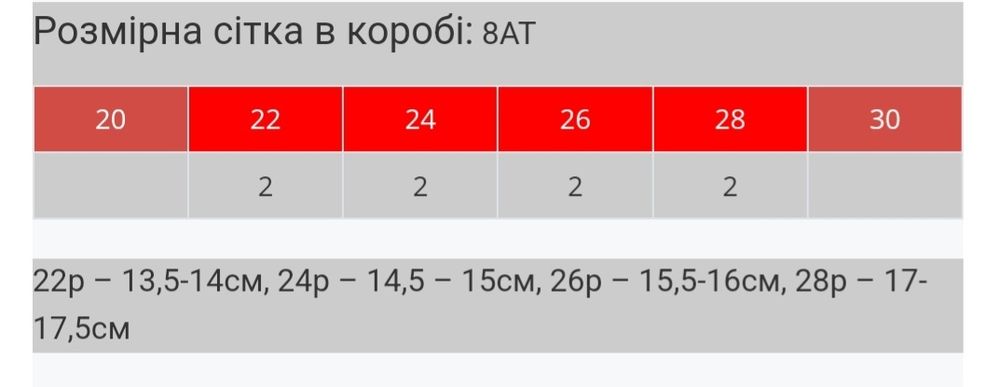 Чобітки Jose Amorales (чоботи, сапоги)