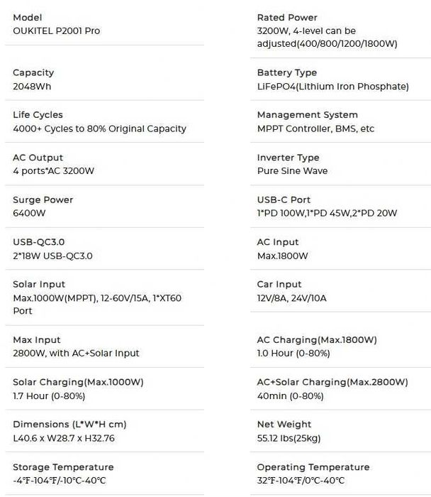 Estação Energia Oukitel 3200W/6400W MPPT 1000W 2048Wh LifePO4 BT WI-FI