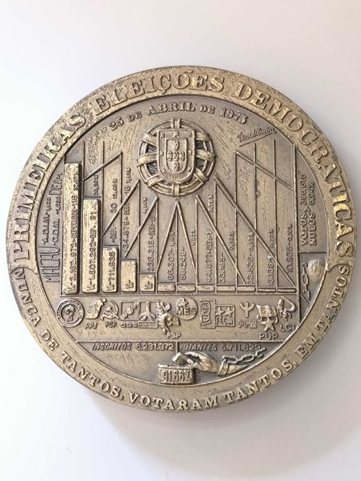Medalha Comemorativa “Primeiras Eleições Democráticas”