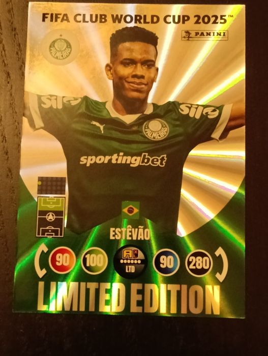 Cards FIFA Club World CUP 2025