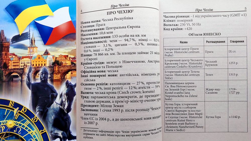 Українсько чеський розмовник з вимовою нашими буквами Арій