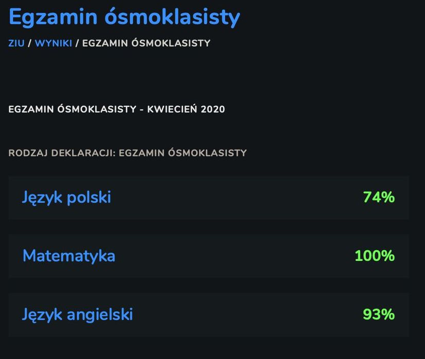 Korepetycje z matematyki - Mierzyn i okolice