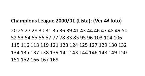 Cromos Champions League 2000/01 | Panini Liga dos Campeões (Ver Lista)