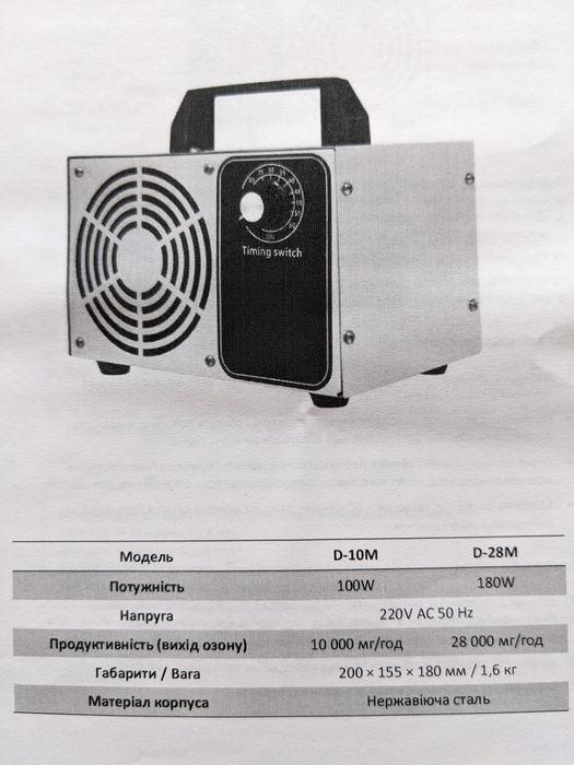 Озонатор GN-D28M