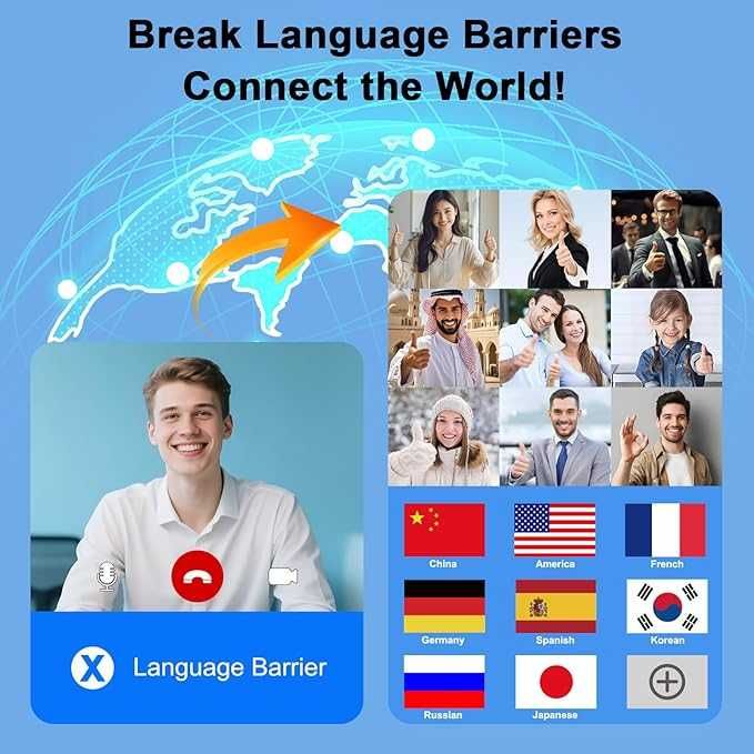 Fones de ouvido com tradução!