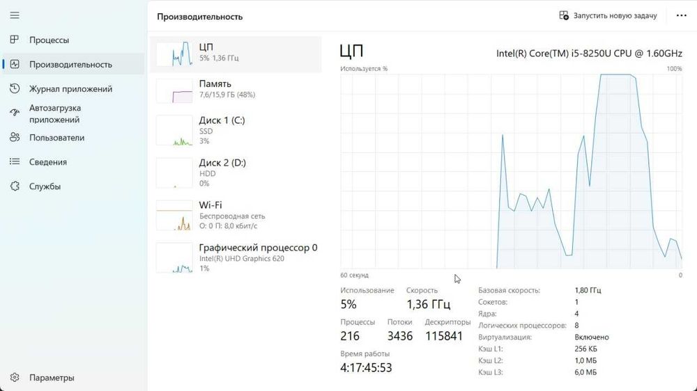 Продам HP Probook G5 450 16Gb / SSD + HDD / Core i5-8230u