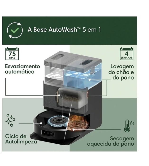 Aspirador robot Roomba