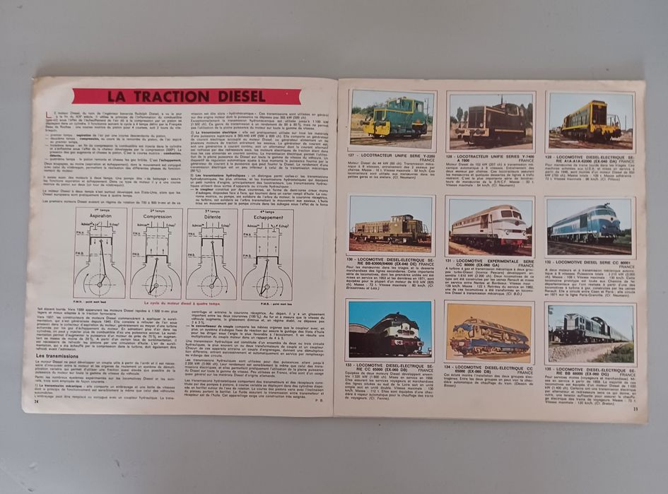 Caderneta cromos Panini Comboios Anos 70, completa